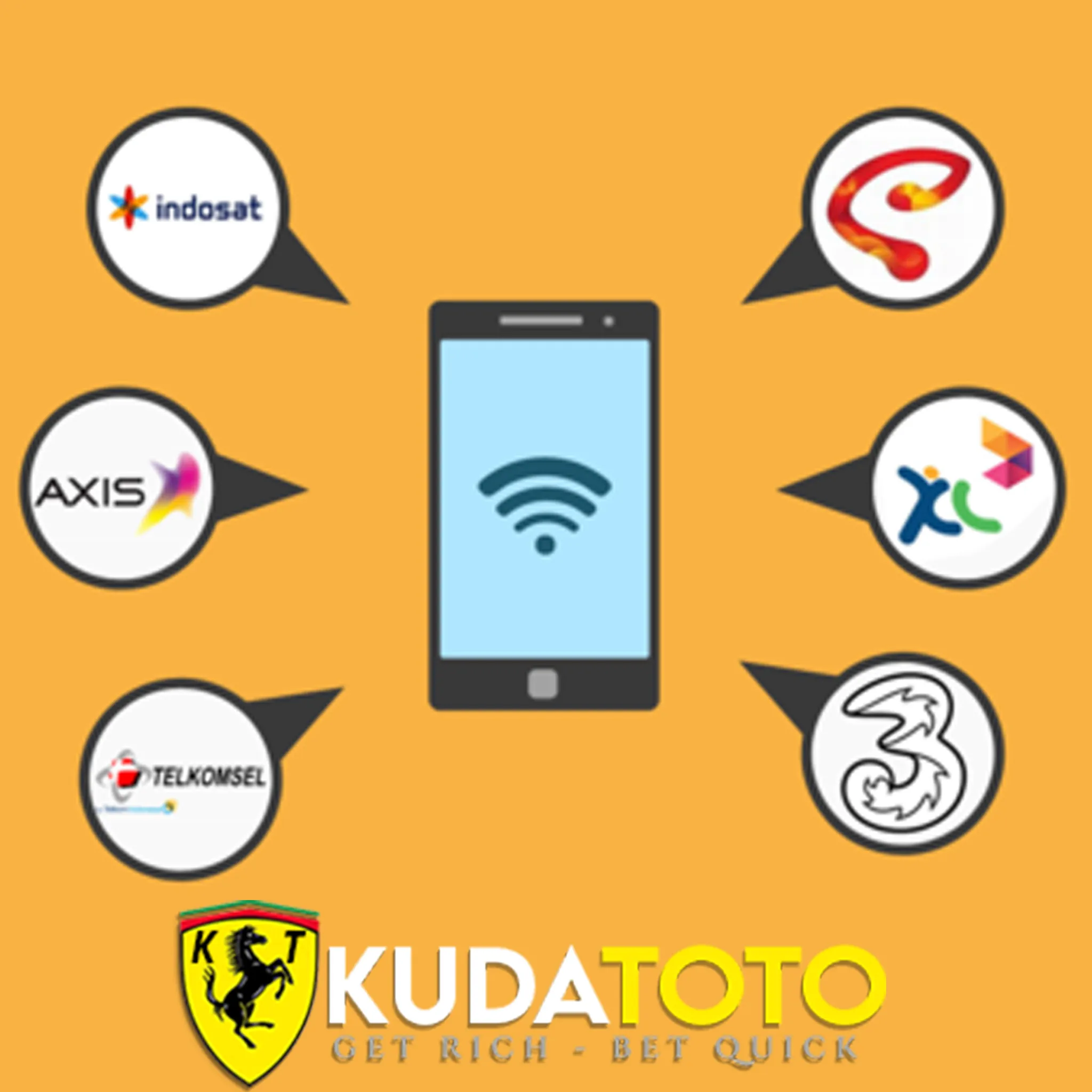 Pulsa Telkomsel 10.000